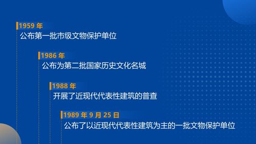 上海率先发布文物保护工程行业 蓝皮书