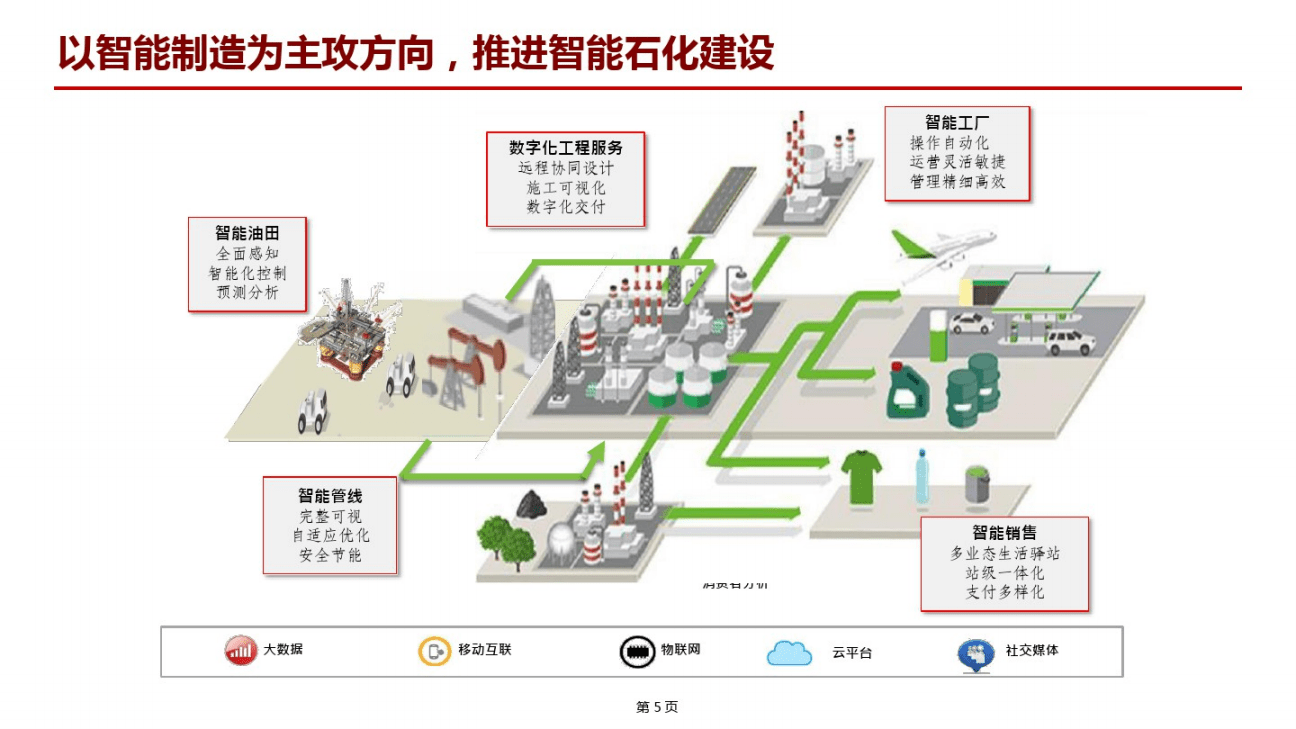 楼宇租赁管理_小区楼宇安防管理_楼宇自控管理系统