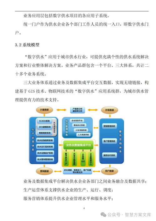 608页word智慧水务数字化供水及数字管廊系统平台建设方案